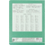 Тетрадь школьная А5, 18 л. на скобе «Оттенки зеленого», 162*203 мм, клетка, ассорти